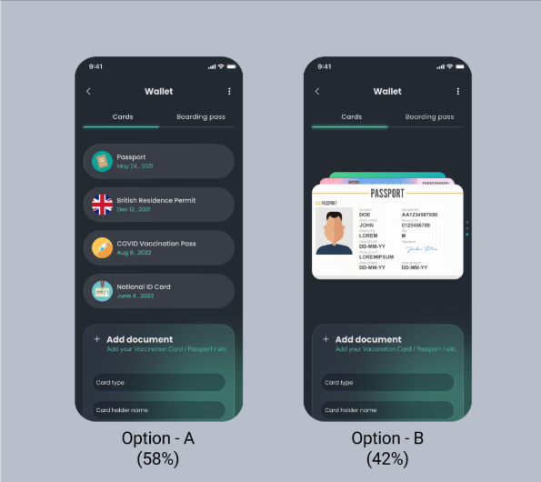 A/B test of two wallet layouts, option A at 58 per cent and option B at 42 per cent