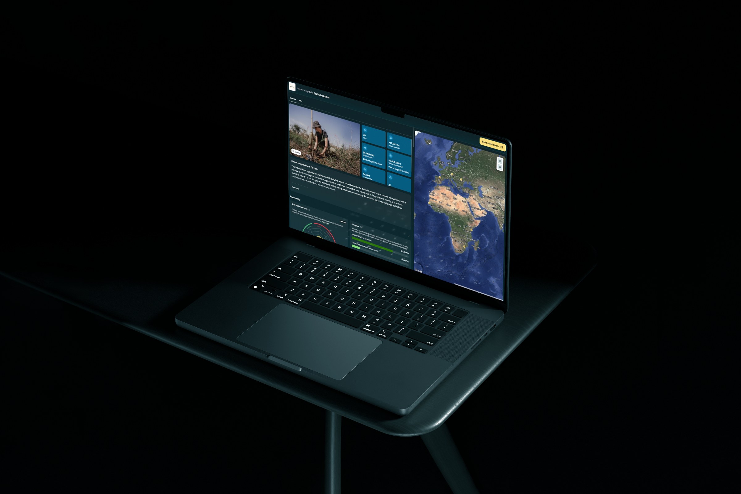 The Restor Insights portfolio landing page on a laptop
