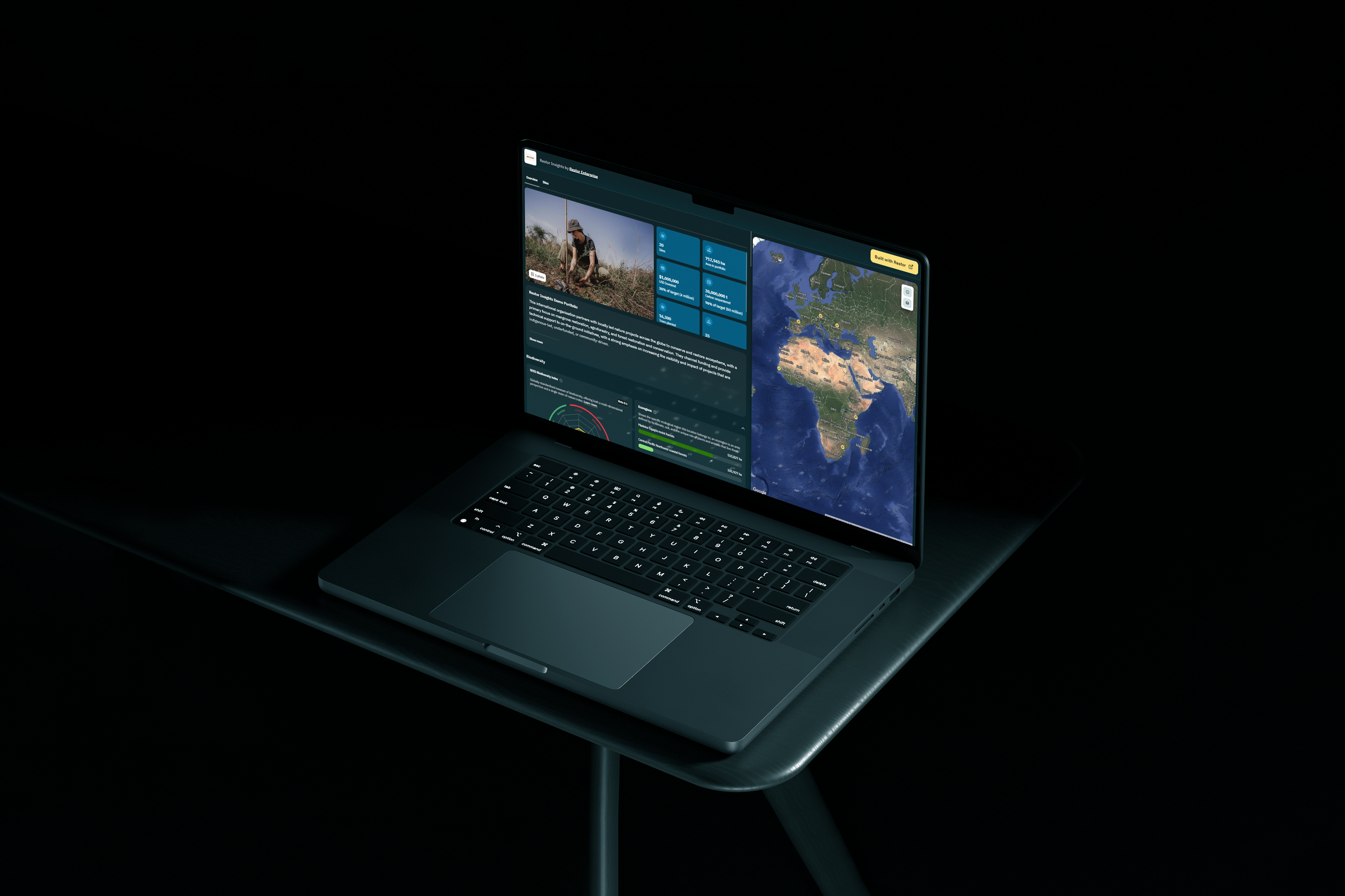 The Restor Insights portfolio landing page on a laptop