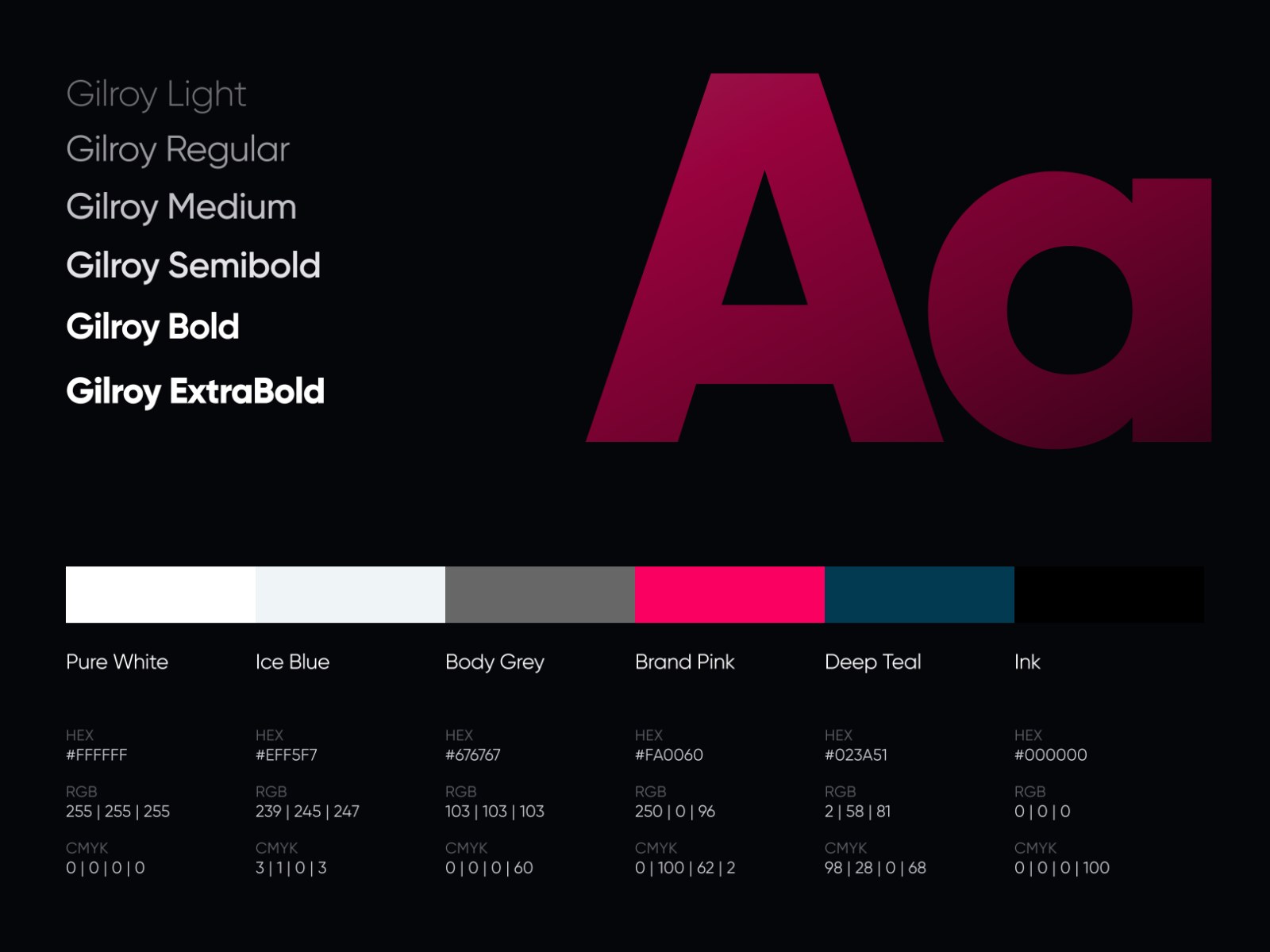 Brand board, the type family in five weights with the palette in hex, RGB, and CMYK